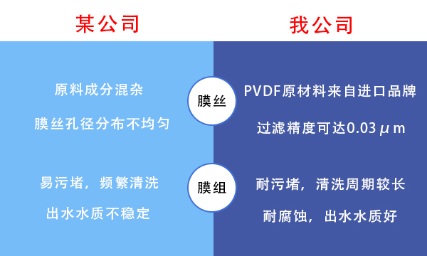 resource/images/2f4f882a19634b0d8b1ad1b19e2d3600_4.jpg resource/images/2f4f882a19634b0d8b1ad1b19e2d3600_4.jpg